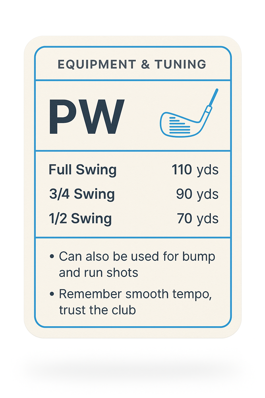 PW